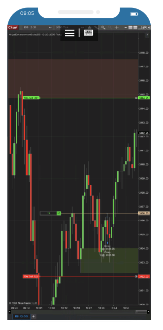 Ninjatrader 8 On Ios, Android, Windows