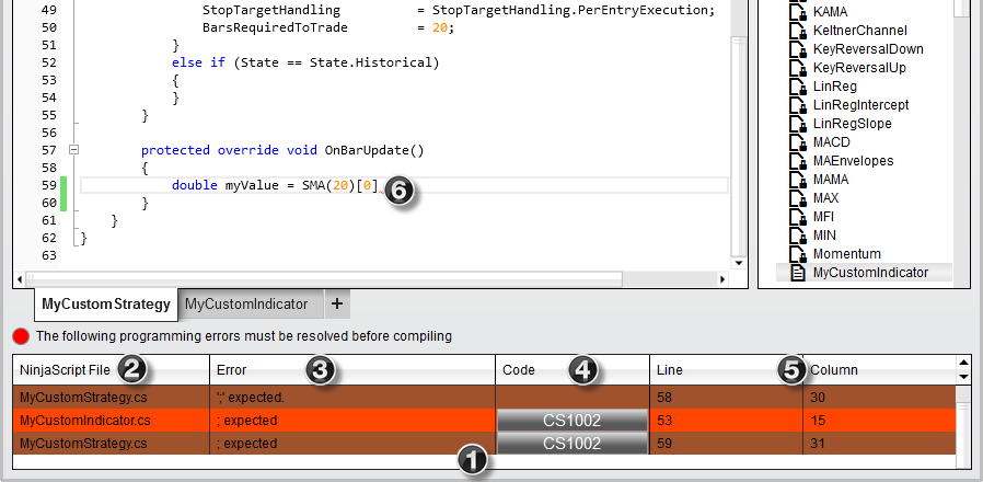 Official NinjaTrader editor illustration identifying the file, description, code and line in its compile-error list; historical example