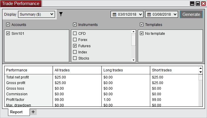 Official NinjaTrader Trade Performance illustration with account filters and historical sample values