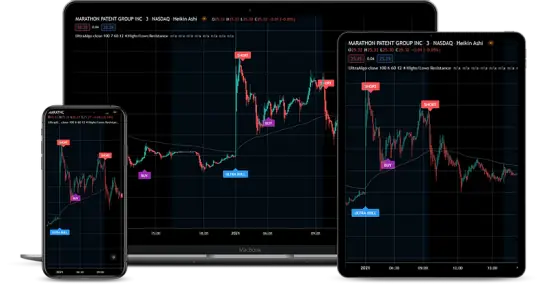 TradingView Desktop on mobile devices