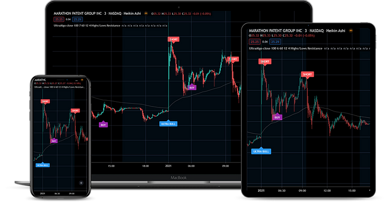 Ninjatrader 8 On Android Iphone Tablet Mac Windows