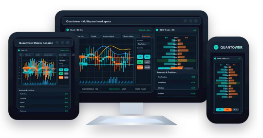 Quantower Desktop on Mac, iPhone, Android, and desktop devices